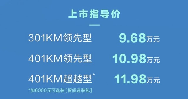 这才是年轻人的第一台车 比亚迪全新纯电SUV元UP上市：9.68万元起