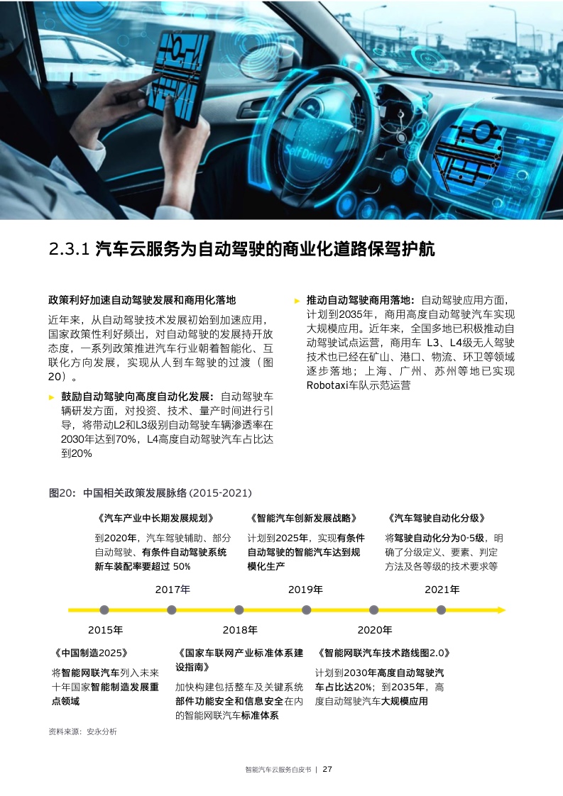 EY：2022年智能汽车云服务白皮书