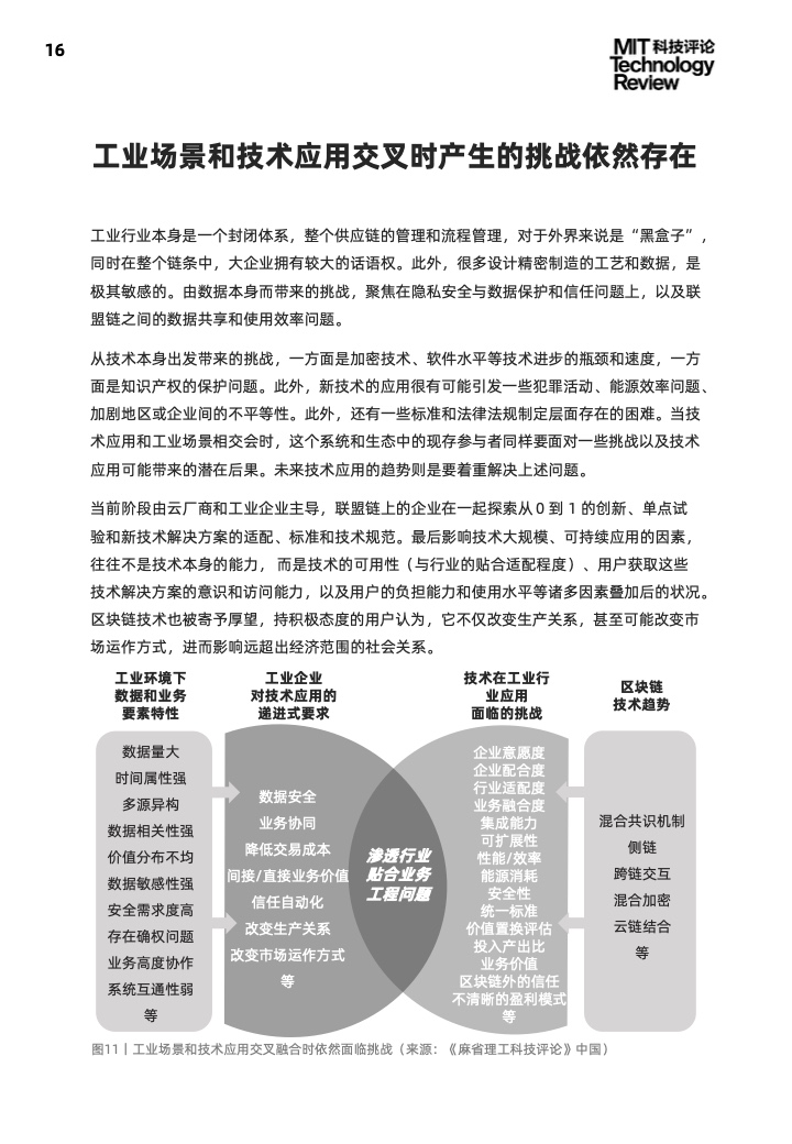 麻省理工学院：2021工业区块链技术与应用趋势报告（附下载）