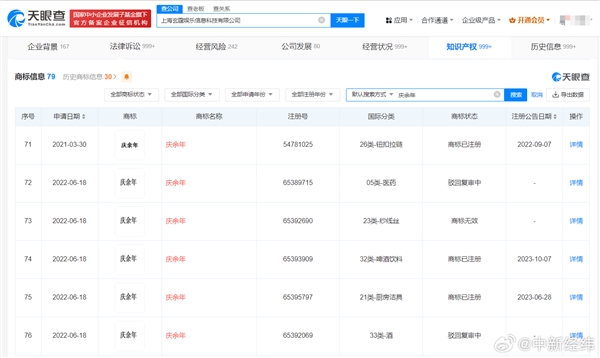 腾讯爆款剧集《庆余年》被多方抢注商标 第二季预计5月播出