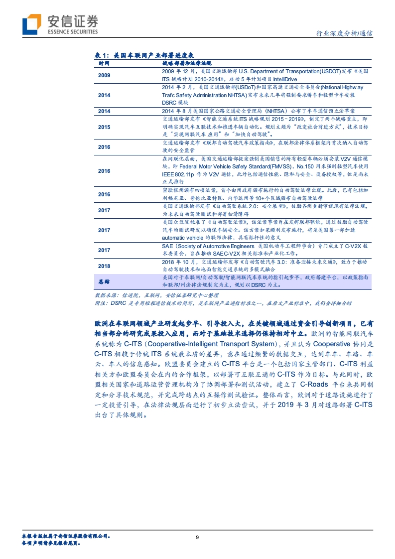 安信证券：车联网大幕即将开启，“科技新基建”先行（附下载）