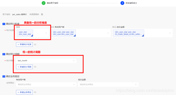 如何保证经营报表数据实效性、多样性、准确性：用Dataphin我实现了自动化建模