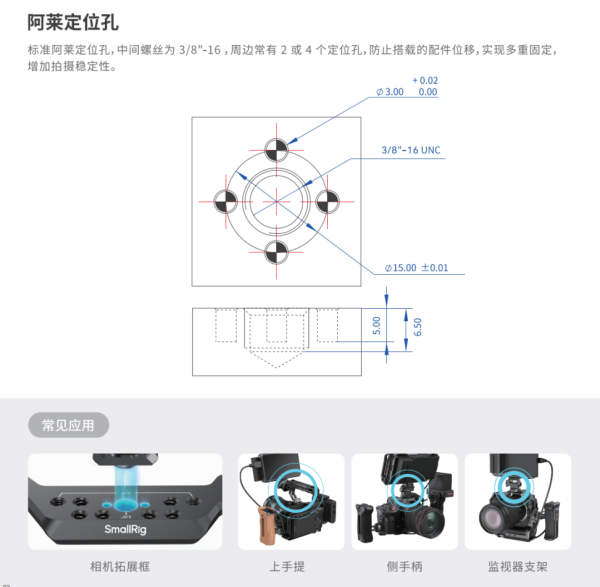 SmallRig斯莫格发布《影像行业通用结构合集1.0》引领影像行业标准化建设 - 