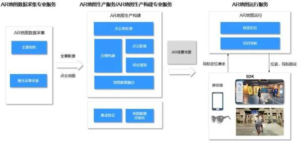 跨时空“对话”严复先生，华为云河图KooMap助力“福元宇宙”打造新标 - 