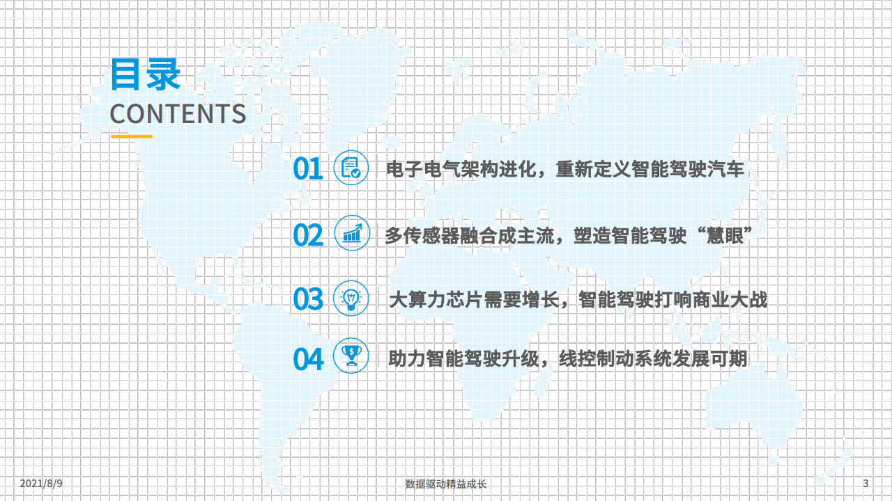 易观：2021年中国智能驾驶行业洞察（附下载）