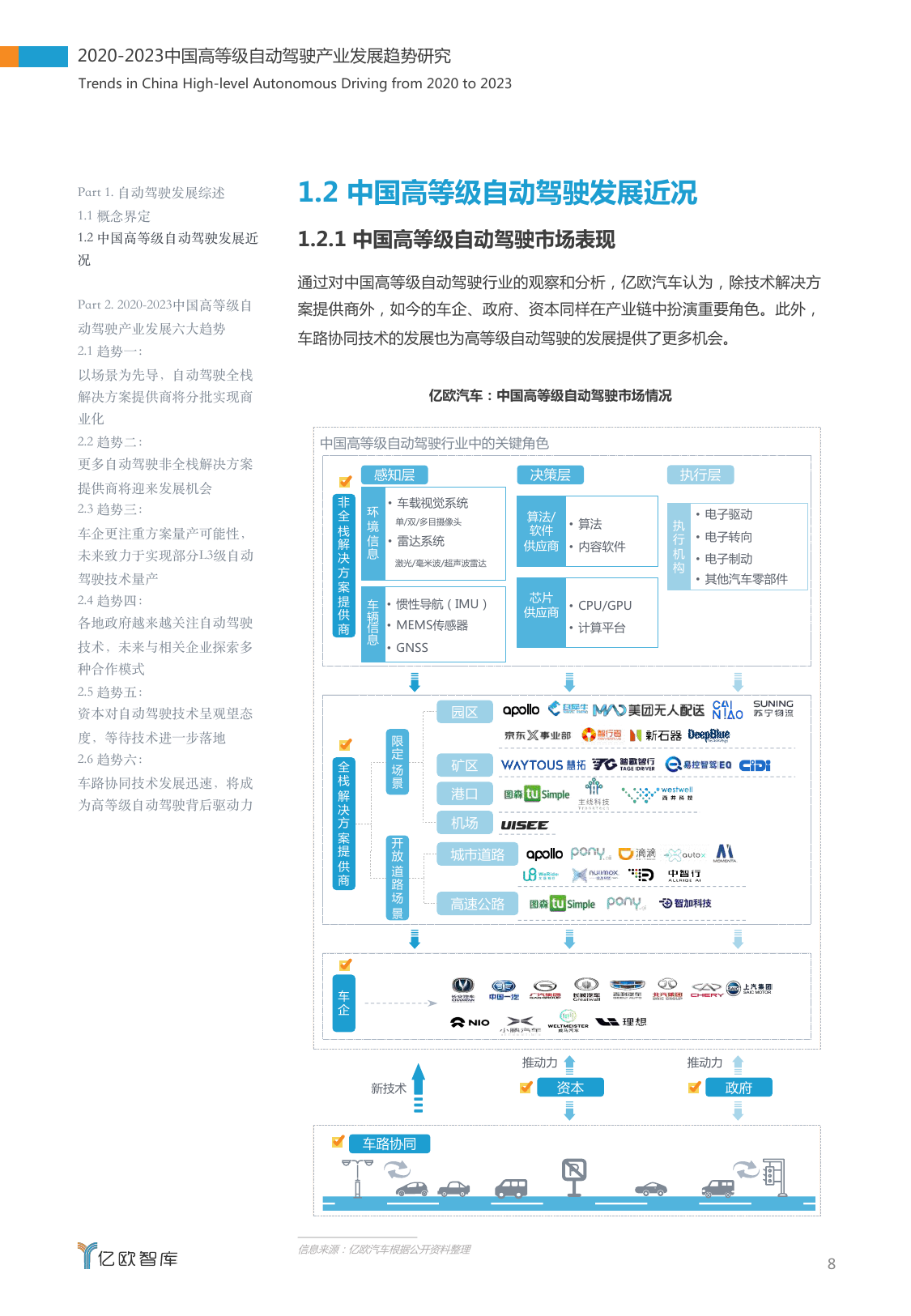 亿欧智库：2020-2023中国高等级自动驾驶产业发展趋势研究（附下载）