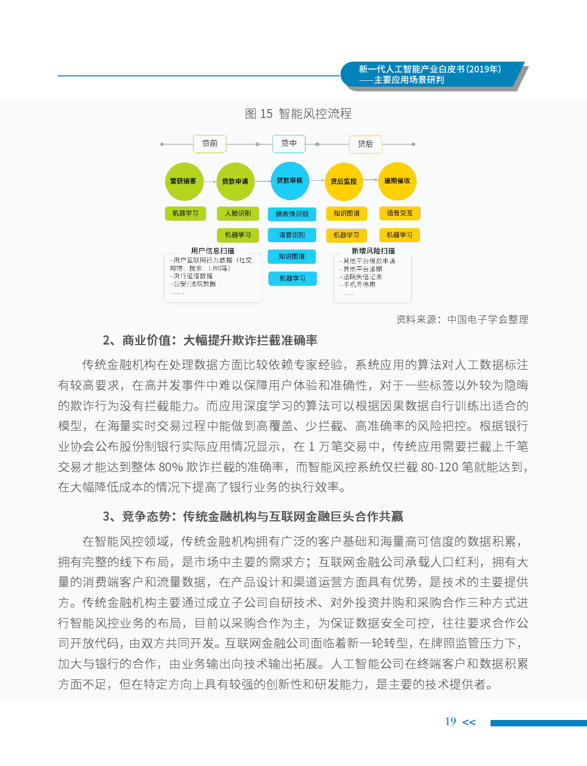 中国电子学会：2019年新一代人工智能产业白皮书（附下载）