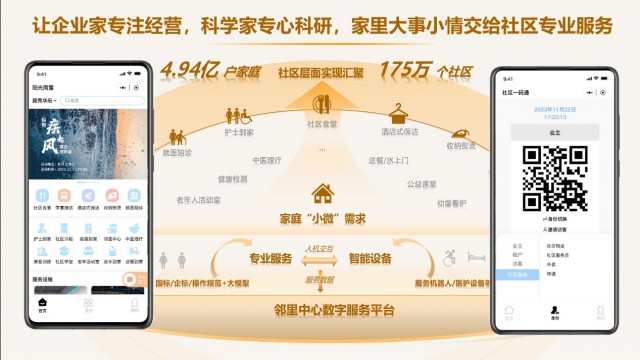 科技大咖投身家庭服务赛道 丽阳神州发布家庭服务产业大模型