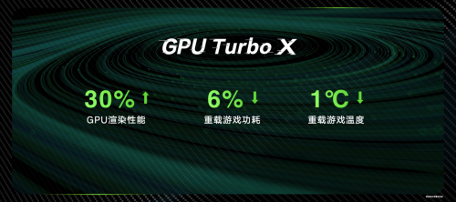 1999元起的好评性能跃级标杆，荣耀X40 GT今日正式开启首销 - 