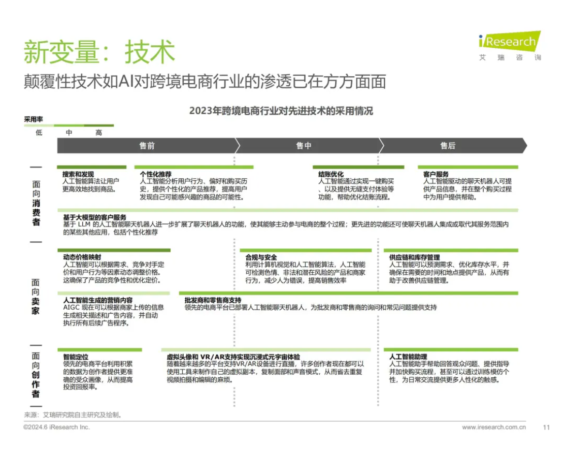 欧税通为何连续三年主导跨境合规市场？