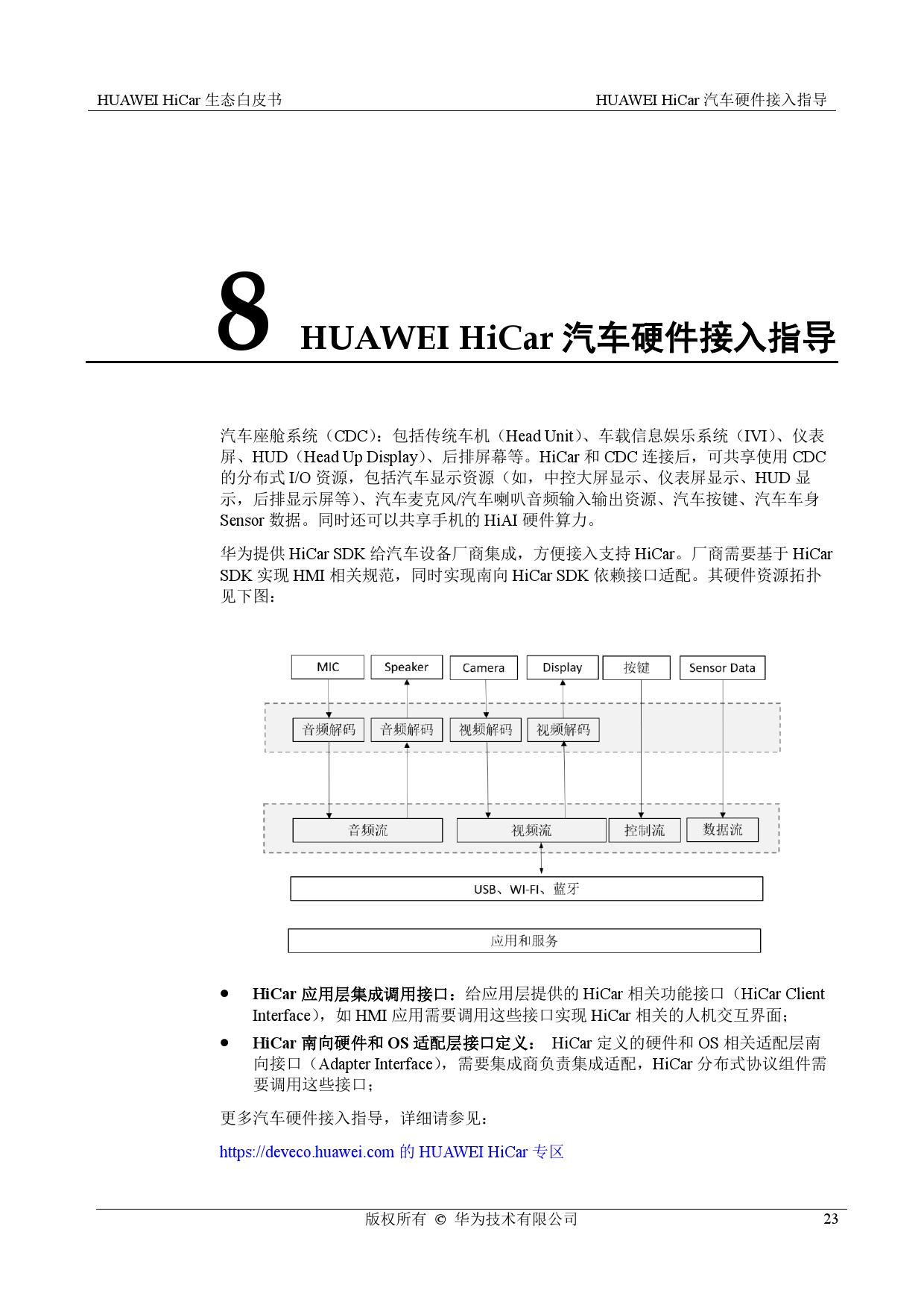 华为： HiCar生态白皮书（附下载）