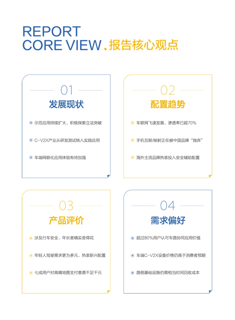 汽车之家：2023智能汽车发展趋势洞察报告（附下载）