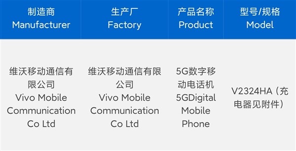 或5月上市！vivo X100s Pro入网：首发联发科天玑9300+