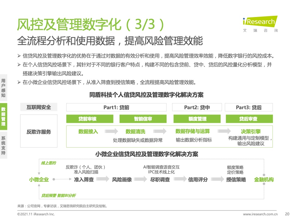 艾瑞咨询：2021年中国数字银行白皮书（附下载）