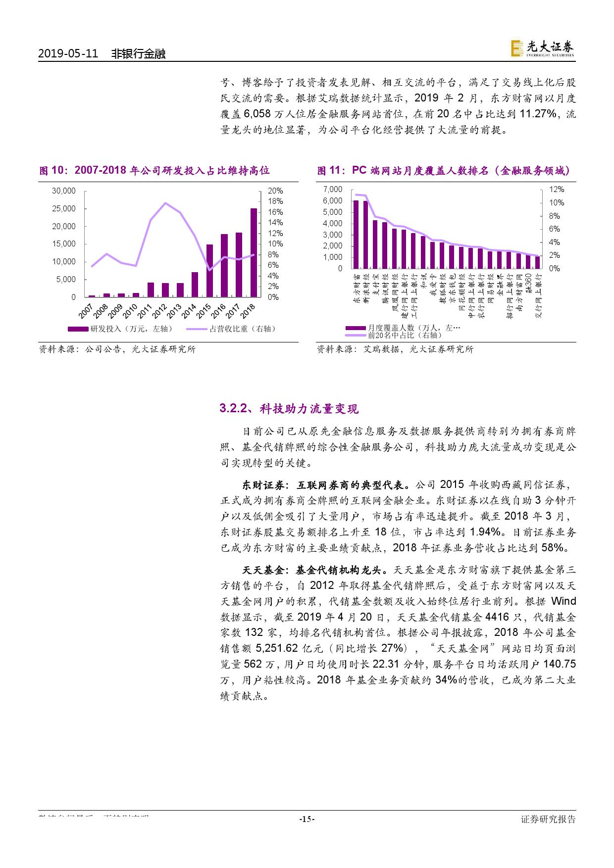 光大证券：2019金融科技行业专题报告（附下载）