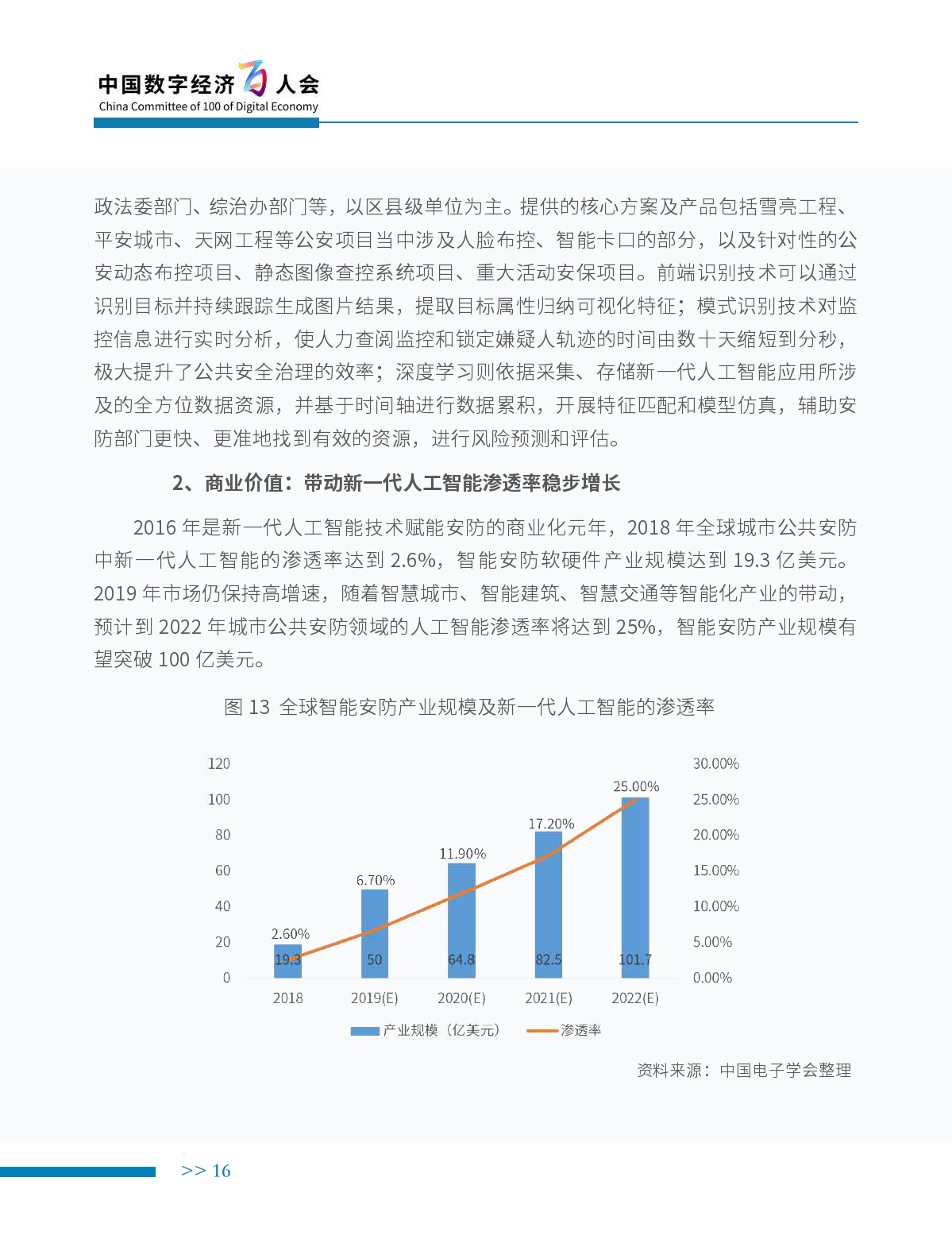 中国电子学会：2019年新一代人工智能产业白皮书（附下载）