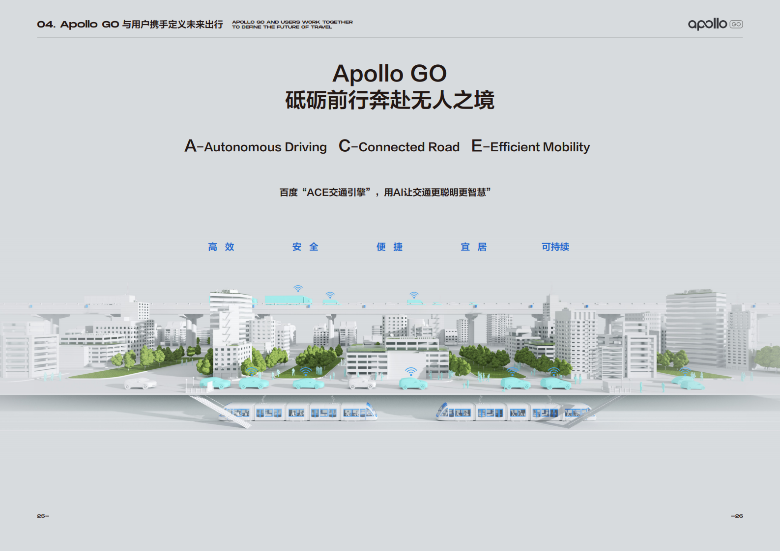 奔赴无人之境：Apollo GO 2020运营报告（附下载）