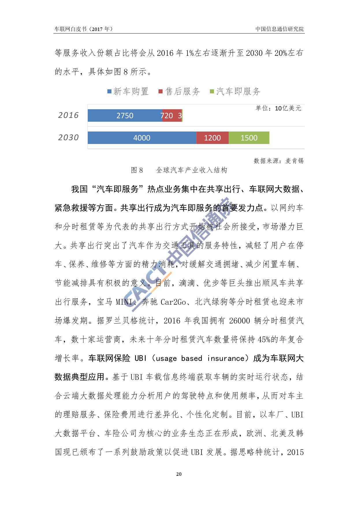 中国信通院：2017年车联网白皮书（附下载）