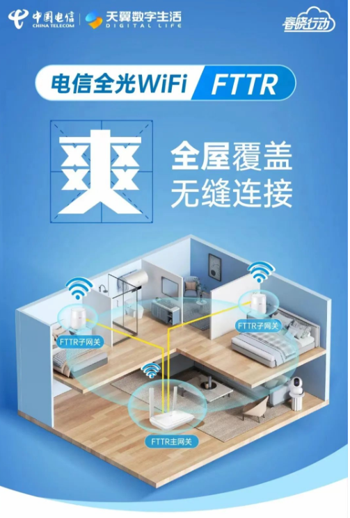 湖南电信全光WiFi（FTTR)助力网速“起飞” 告别用网焦虑 - 