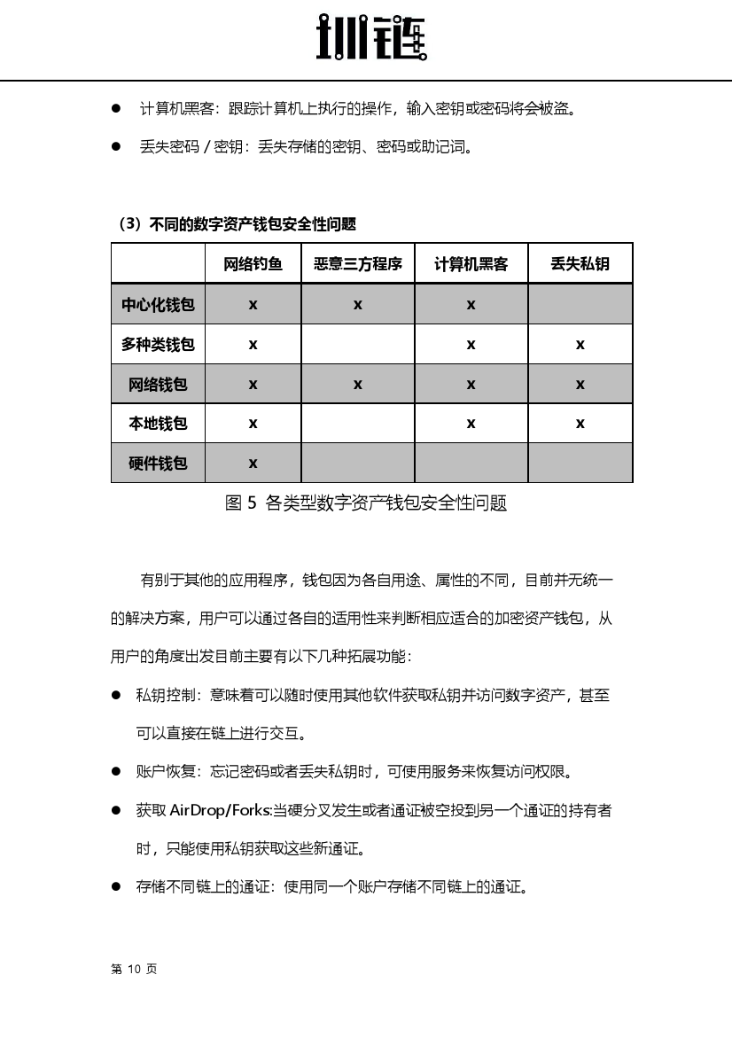 2018区块链技术安全概述（附下载）