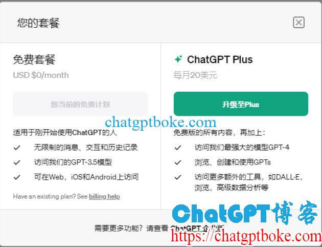 加入ChatGPT Plus升级等候名单后多久会收到邀请可以开通Plus？