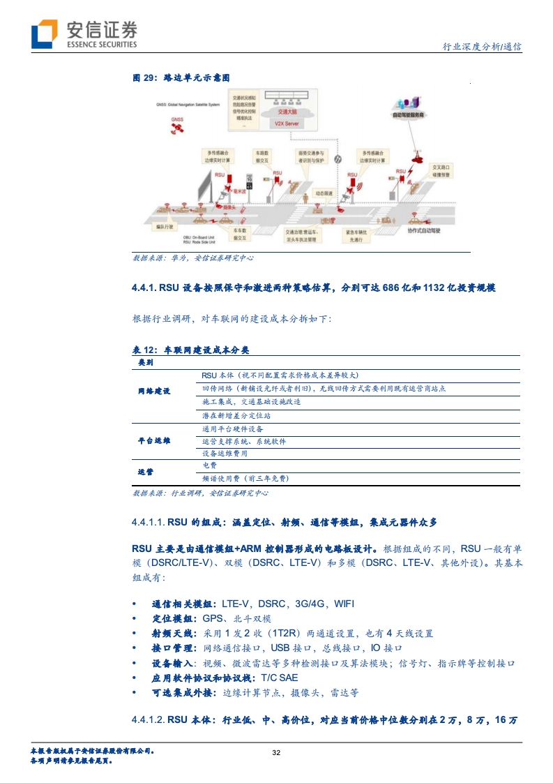 安信证券：车联网大幕即将开启，“科技新基建”先行（附下载）