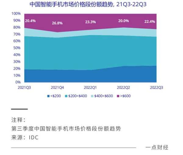 “笨鸟”逆风飞：一场荣耀的高端越峰征程 - 