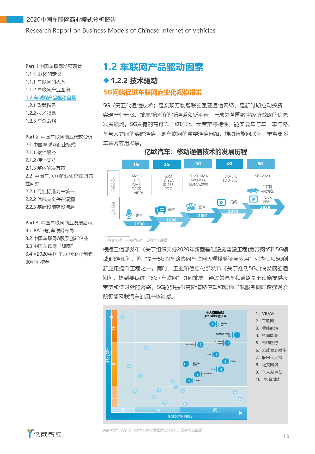 亿欧智库：2020中国车联网商业模式分析报告（附下载）