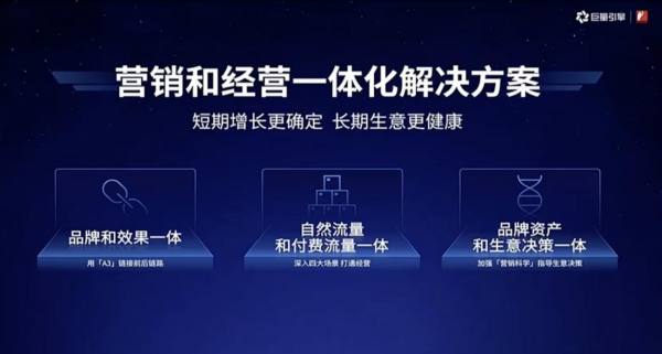 2022金投赏巨量引擎专场：营销与经营一体化，构建商业增长新引擎 - 