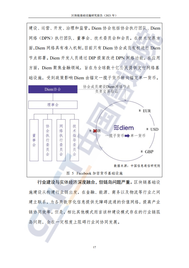 中国信通院：2021年区块链基础设施研究报告（附下载）