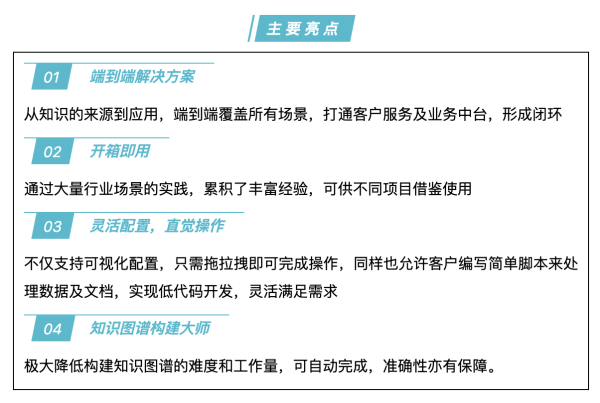 竹间智能携对话交互智能与认知智能亮相WAIC 2021