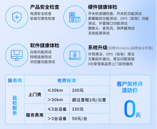 联想“年终服务节”如期而至，thinkplus会议平板享三大专属权益