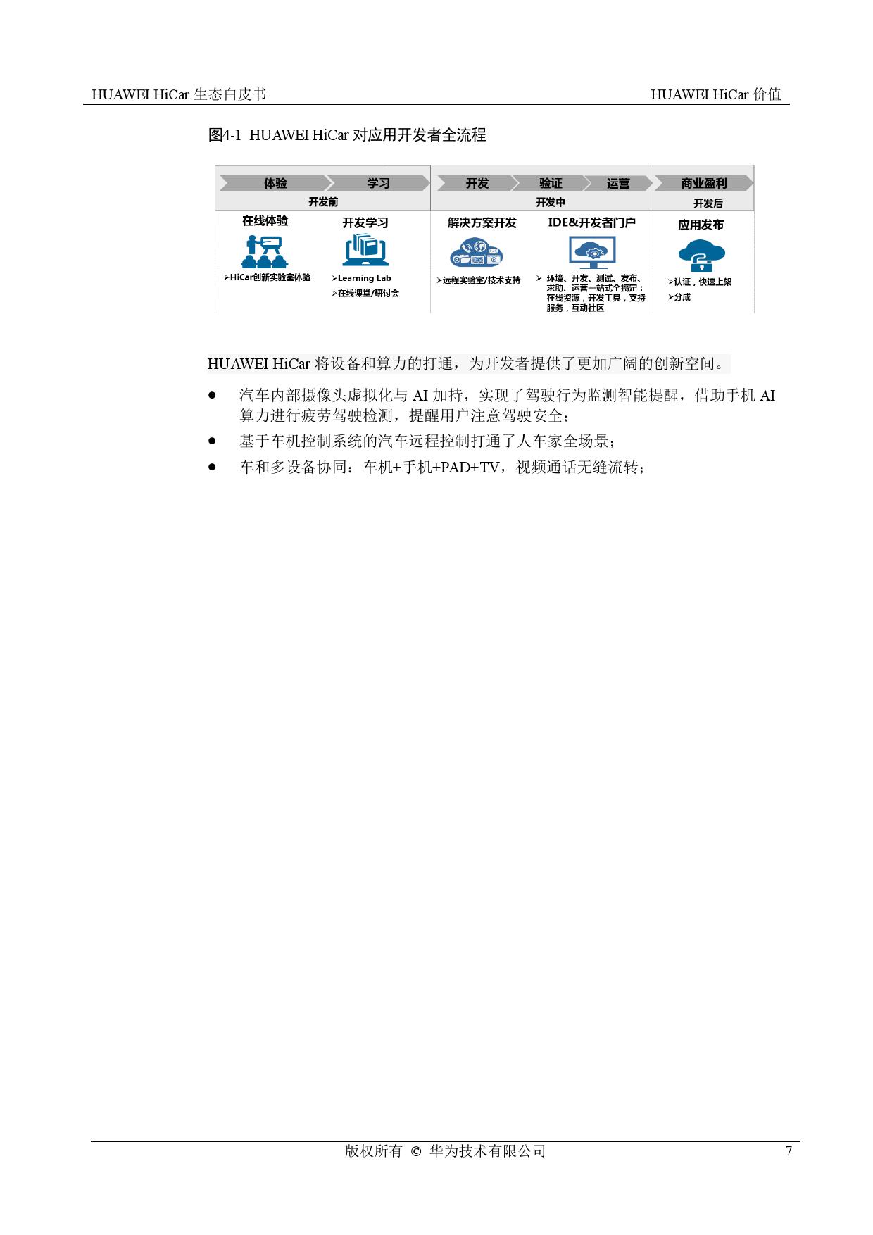 华为： HiCar生态白皮书（附下载）