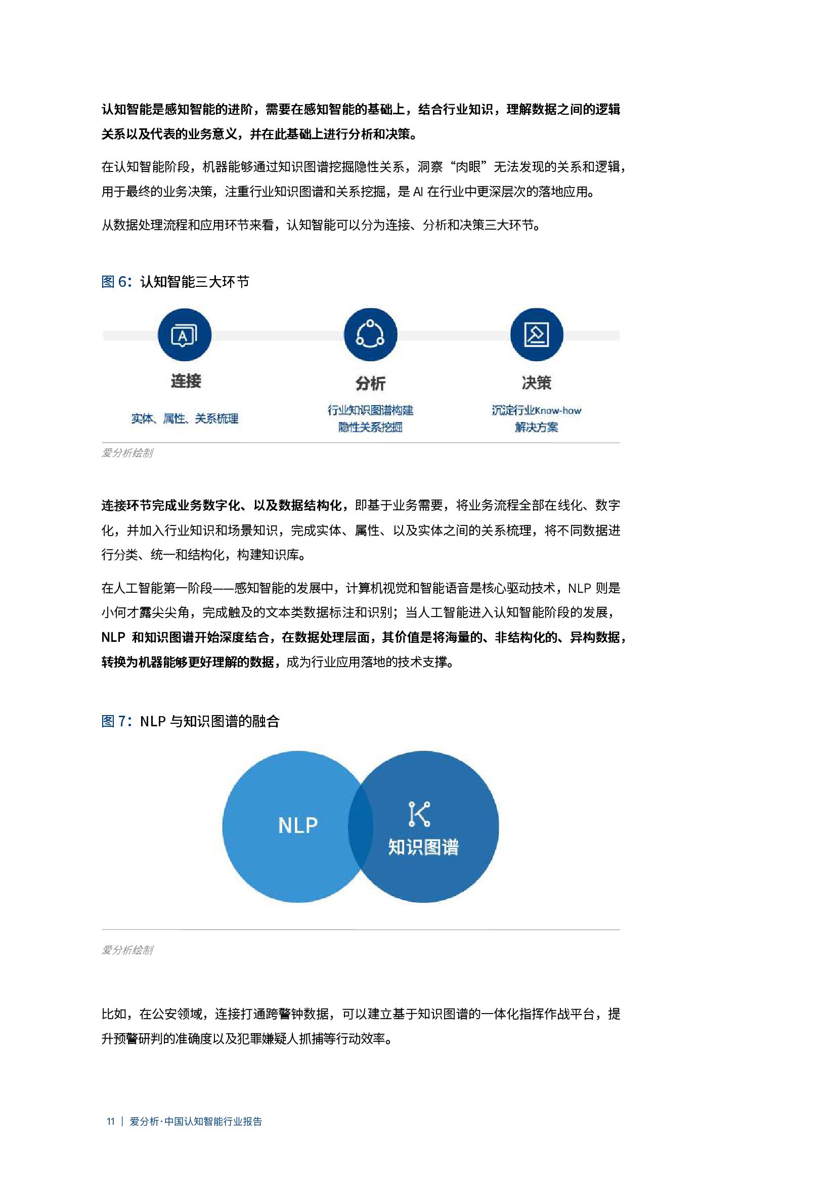 爱分析：2020年中国认知智能行业报告（附下载）