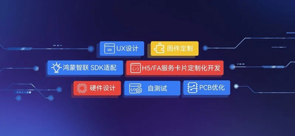 华为开发者大会2022（HDC）丨诚迈科技围绕鸿蒙生态打造全场景智慧生活 - 