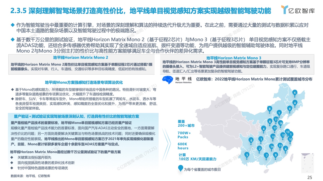 亿欧智库：2022中国智能驾驶功能量产应用研究报告（附下载）