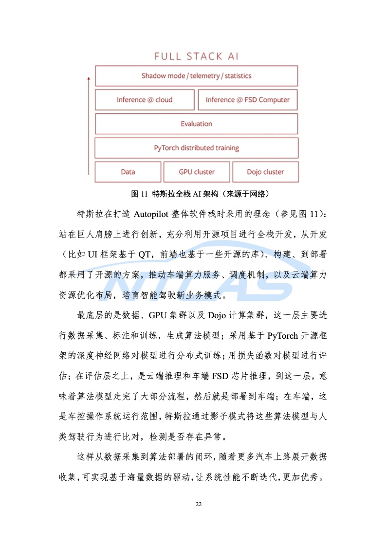 NTCAS：车控操作系统总体技术要求研究报告（附下载）