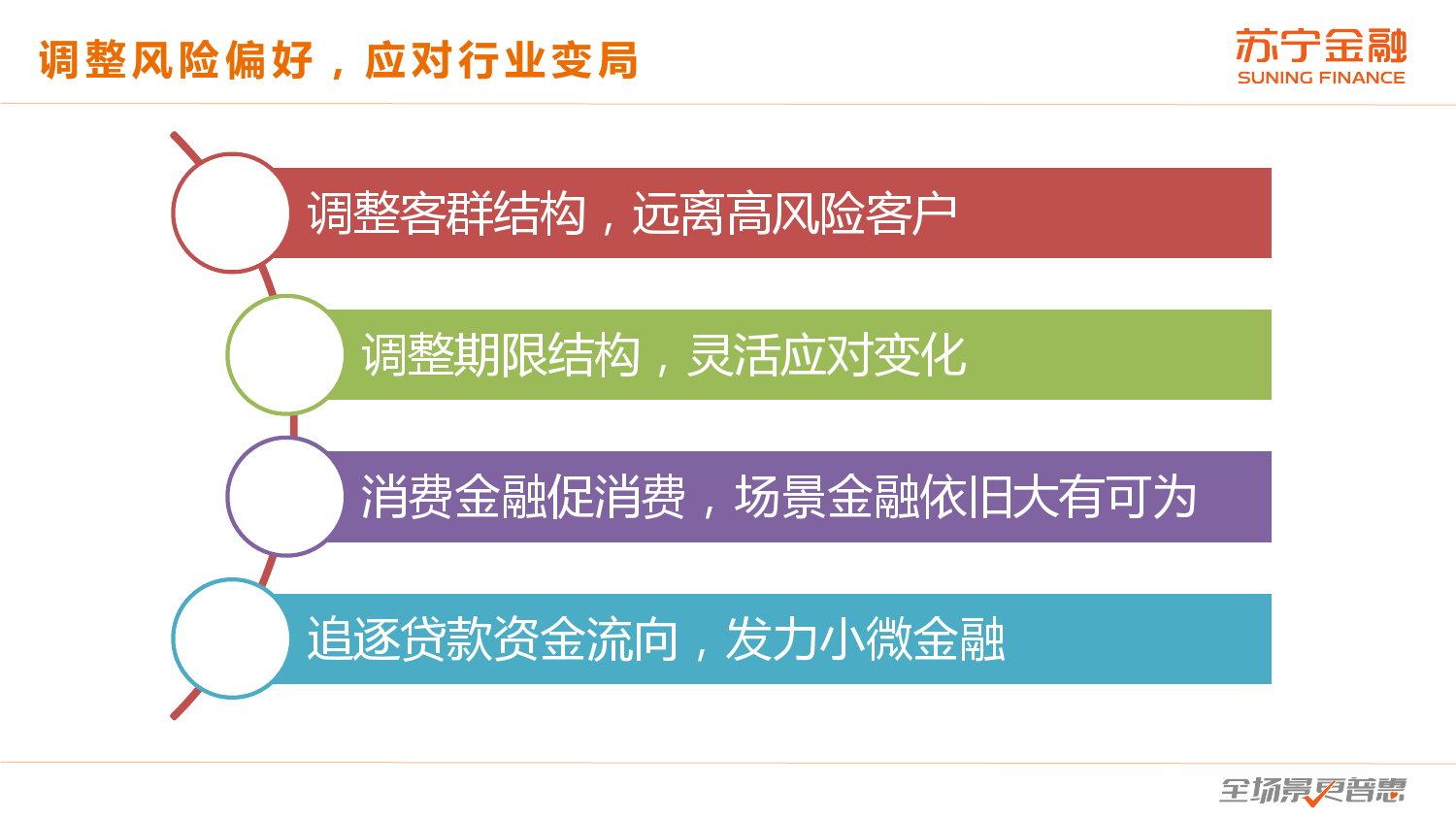 苏宁金融：2020年第2季度互联网金融行业报告（附下载）