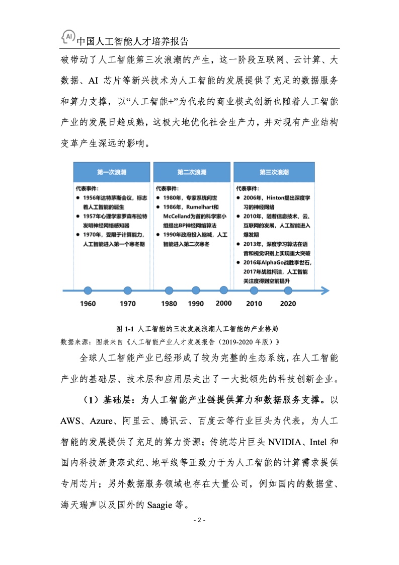 百度&浙江大学：2022年中国人工智能人才培养白皮书（附下载）