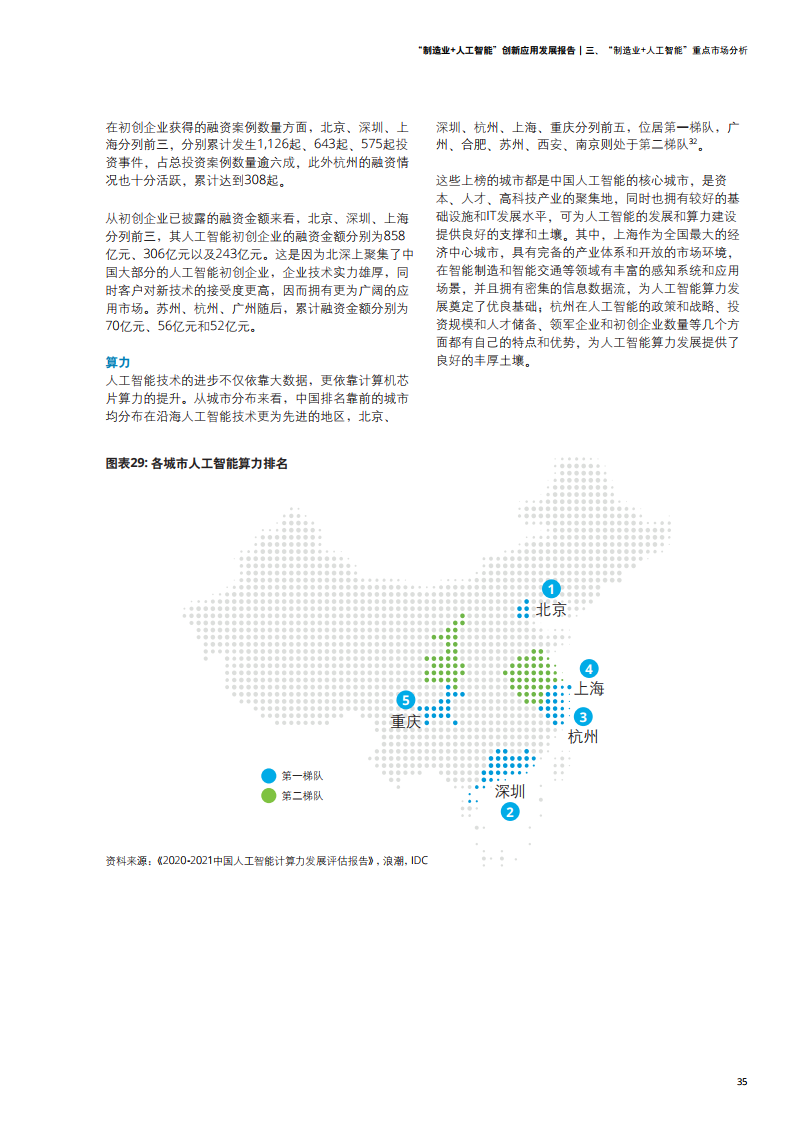 德勤咨询：2021年制造业+人工智能创新应用发展报告