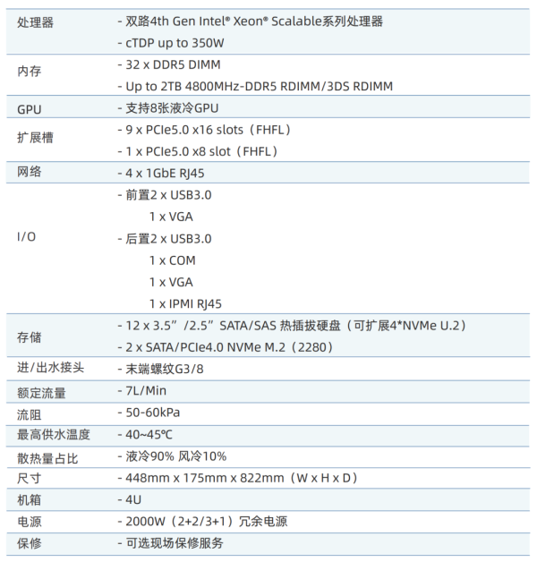 超集信息全新智能液冷数据中心解决方案震撼发布！ - 