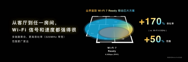 天玑9200力推旗舰级导航技术，完整覆盖全球卫星信号，精准定位误差仅5米内 - 