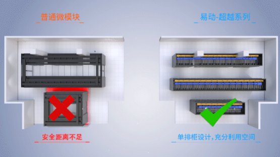 实例佐证 写字楼内建设数据中心的痛点如何解决 - 