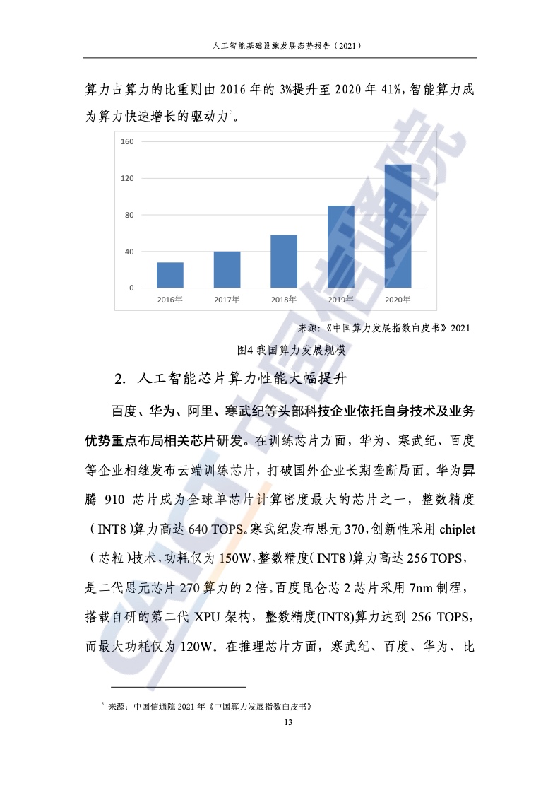 中国信通院：2021年人工智能基础设施发展态势报告（附下载）