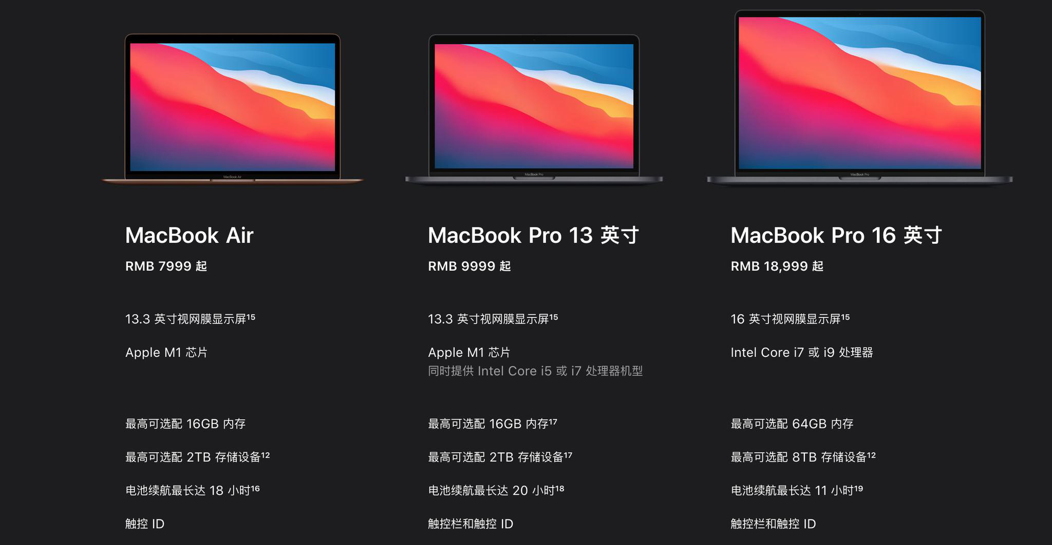 苹果全面进入自研时代，Apple M1芯片及Mac新品意味着什么？