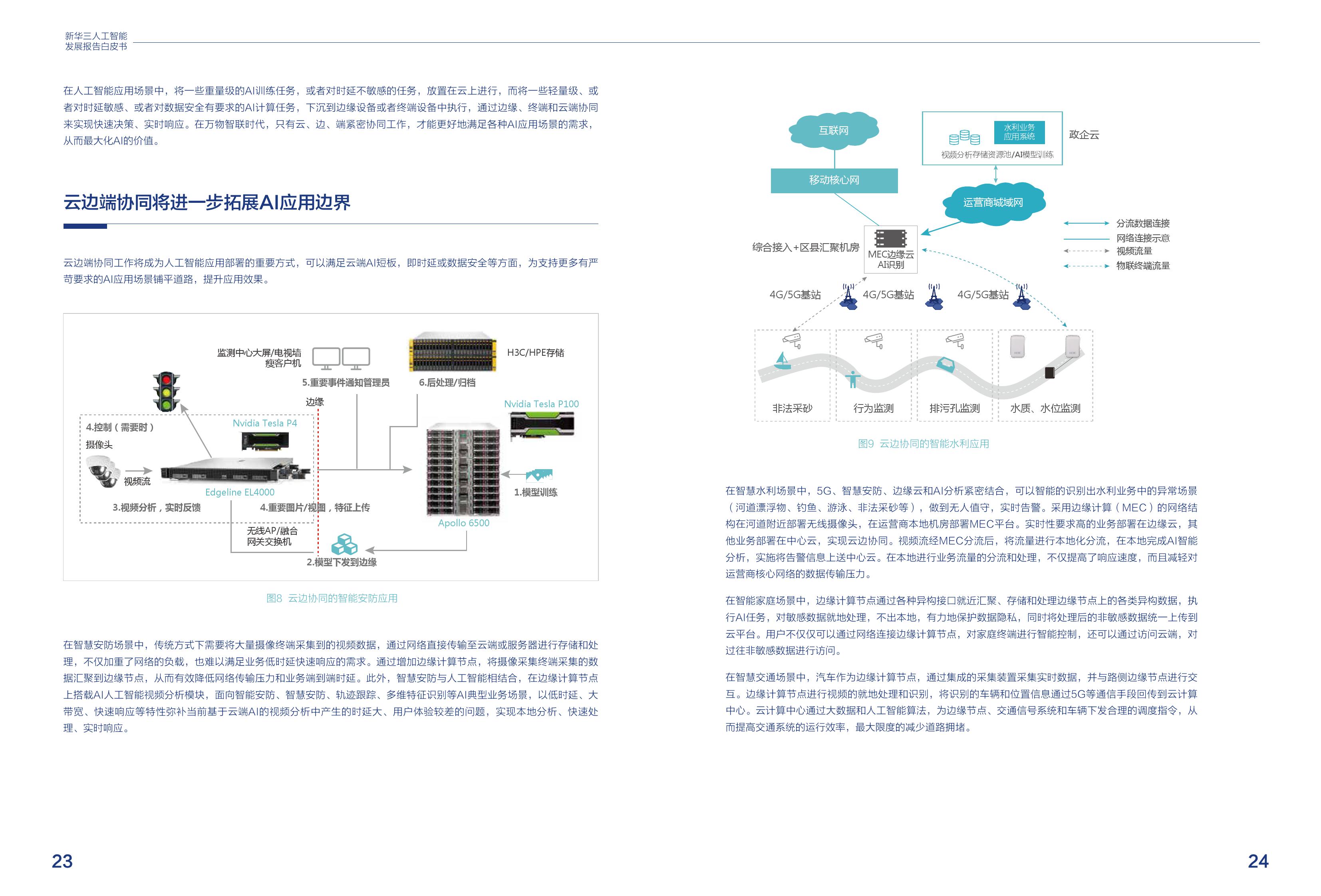 新华三：2020人工智能发展报告白皮书（附下载）