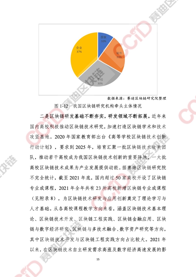 CCiD：2021年中国区块链年度发展白皮书（附下载）