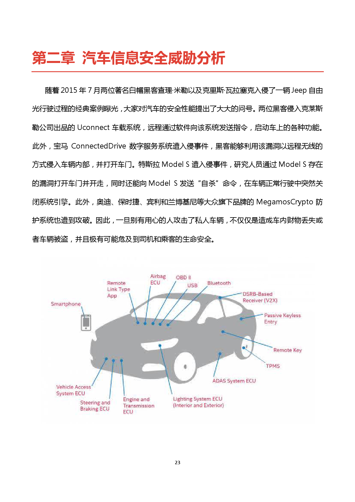 360：2016智能网联汽车信息安全年度报告（附下载）