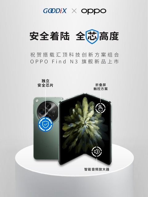 OPPO Find N3首发搭载汇顶科技安全芯片GSEA0