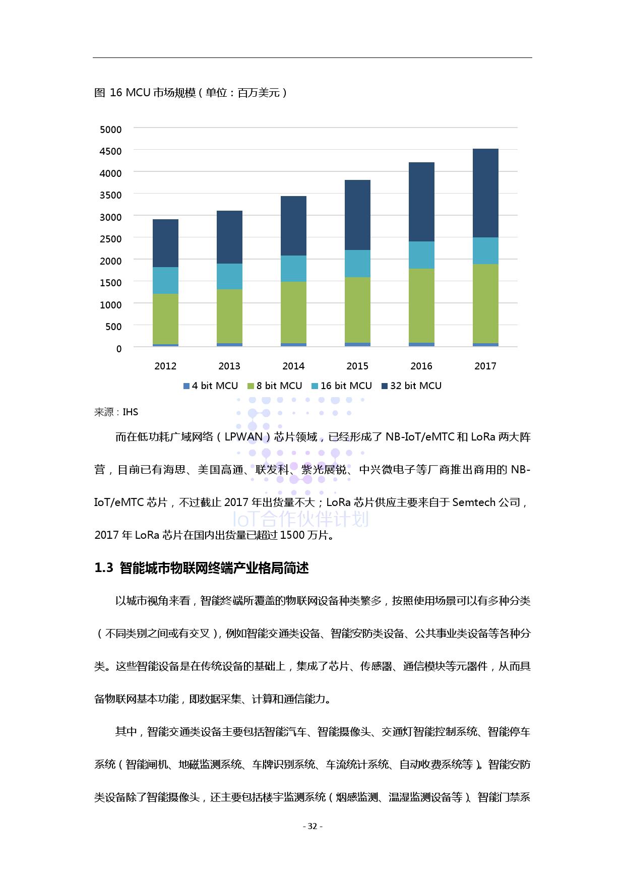 ICA联盟：智能城市生态研究白皮书（附下载）